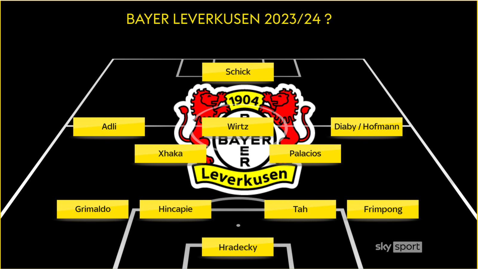 Bayer Leverkusen Mit Xhaka, Hofmann und Grimaldo zum BayernJäger