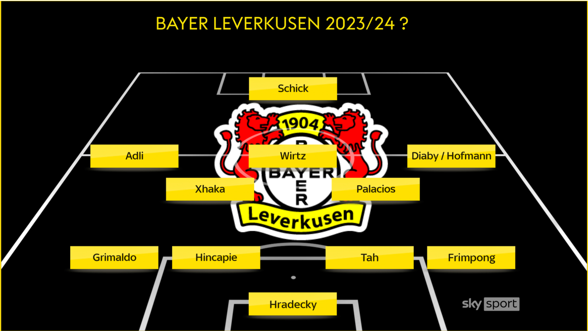 Bayer Leverkusen Mit Xhaka Hofmann Und Grimaldo Zum Bayern Jäger Fußball News Sky Sport 