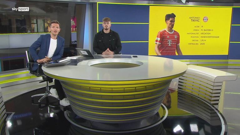 Lautern Schock Tikvic Ersatz Schon Da Preußen Münster Verpflichtet Heuer Die Details - 2valn77