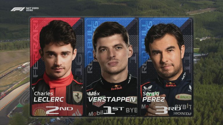 Das Qualifying-Ergebnis in Spa-Francorchamps.