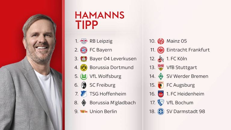 Didi Hamann glaubt an eine Überraschung im Rennen um die Meisterschaft.