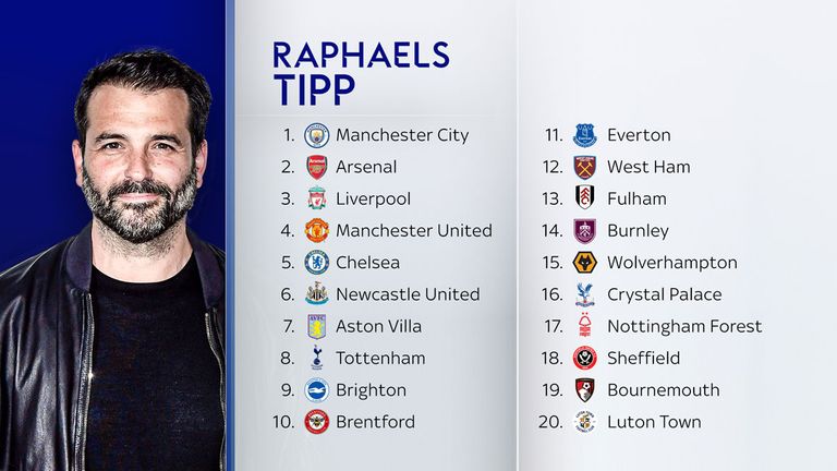 Sky Experte Raphael Honigstein tippt die Abschlusstabelle der Premier-League-Saison 2023/24.