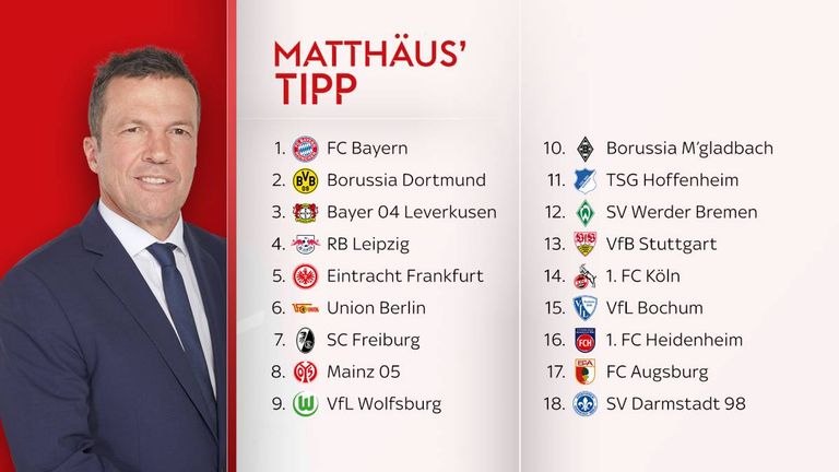 Lothar Matthäus glaubt an den zwölften Bayern-Titel in Folge. 