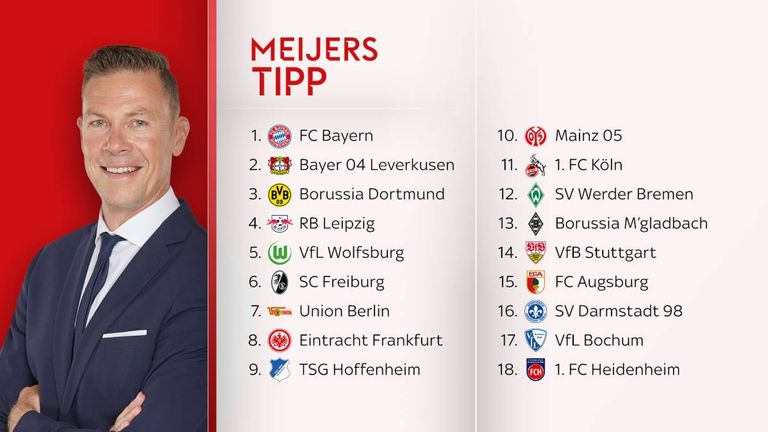 Erik Meijer traut Bayer Leverkusen die Vize-Meisterschaft zu.
