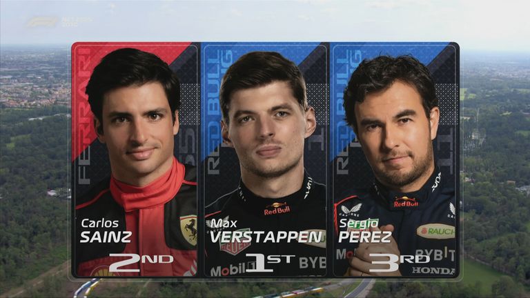 Das FP1-Ergebnis in Monza.