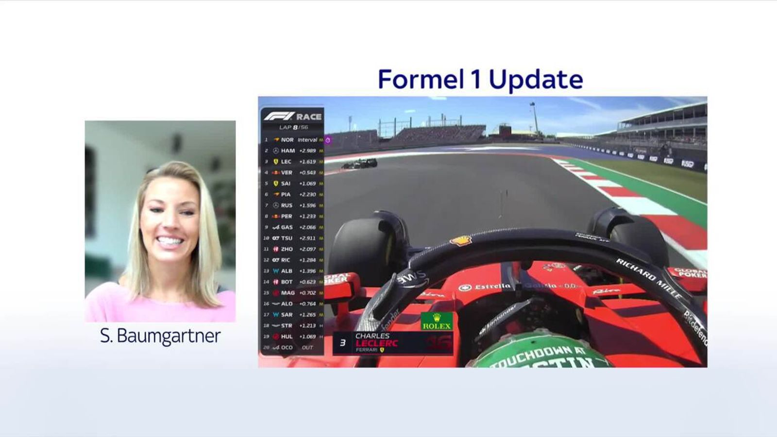 Formel 1 Update vom 24.10.2023 Formel 1 News Sky Sport