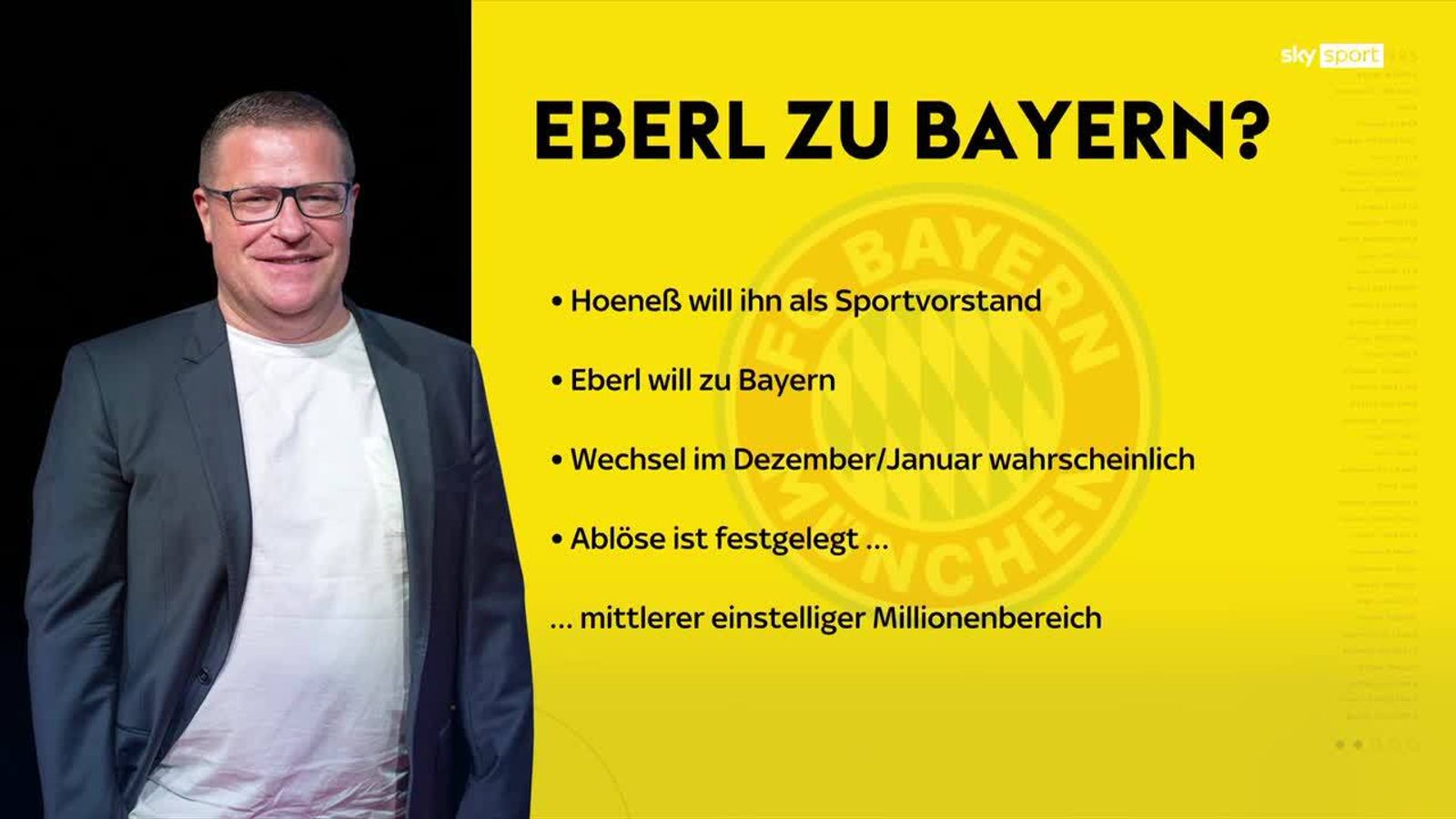 FC Bayern München: Eberl Soll Neuer Sportvorstand Werden - Der Preis ...