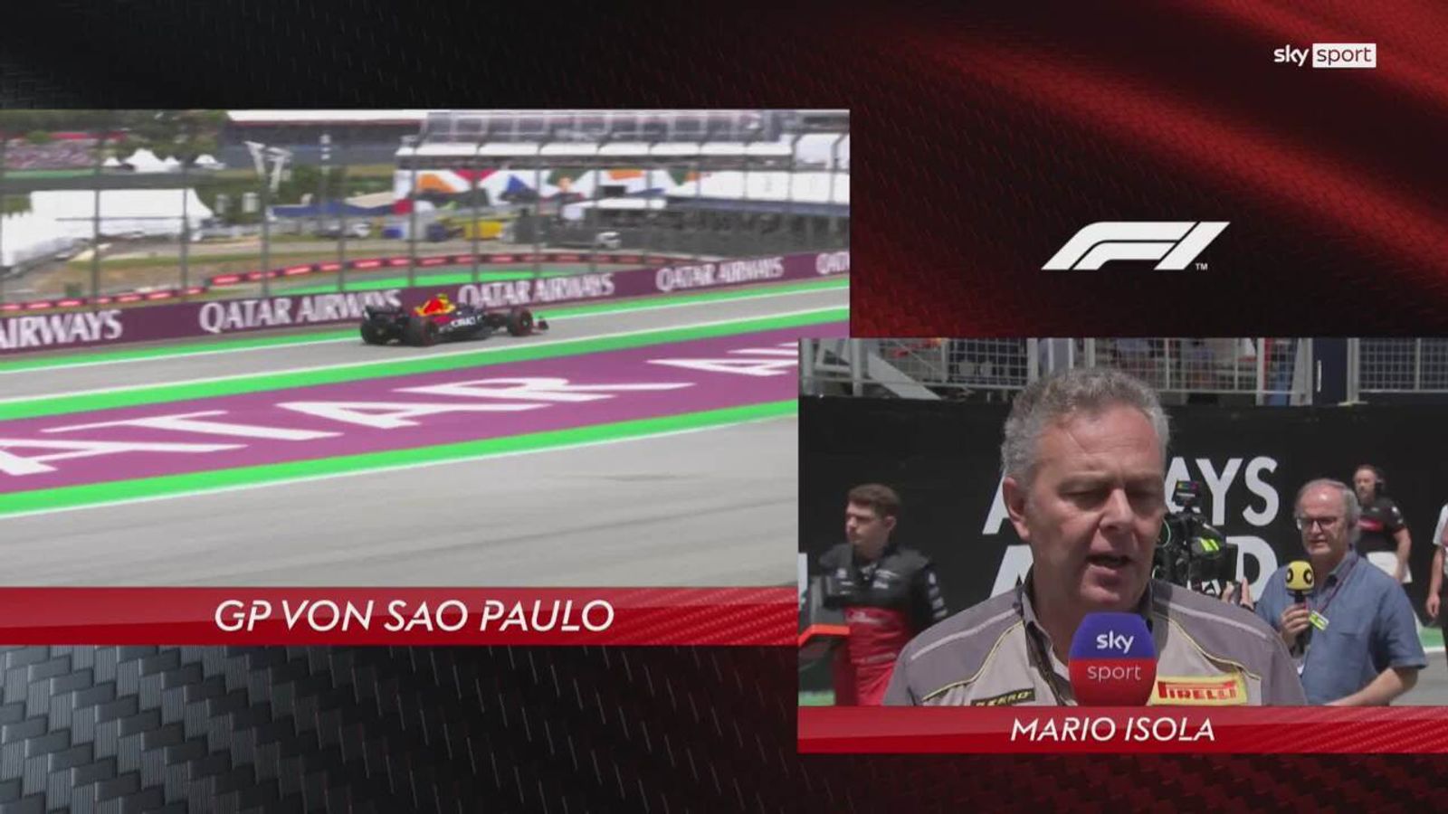 Formel 1 Pirelli-Chef Isola über die Reifenwahl fürs Rennen in Sao Paulo Formel 1 News Sky Sport