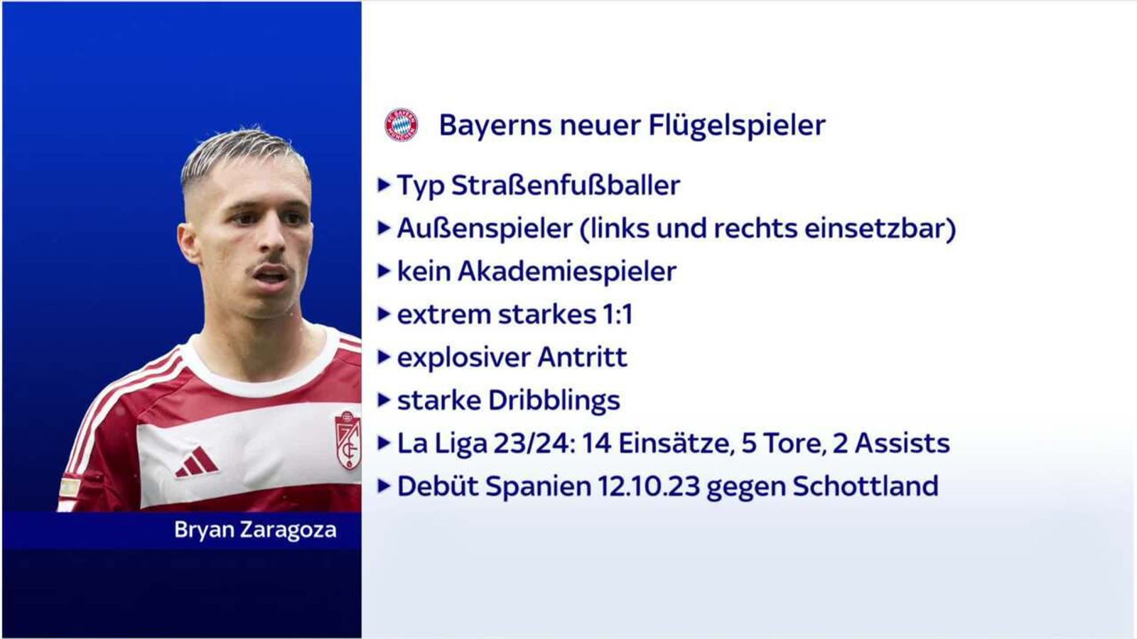 Das macht Bayerns Neuzugang Zaragoza von Granada so stark Fußball