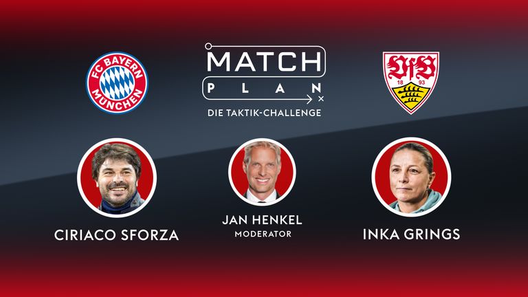 Matchplan – die Taktik-Challenge zum 15. Spieltag