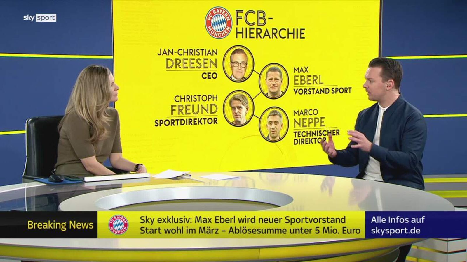 FC Bayern | Das Wird Die Neue Hierarchie Beim Rekordmeister Mit Eberl ...