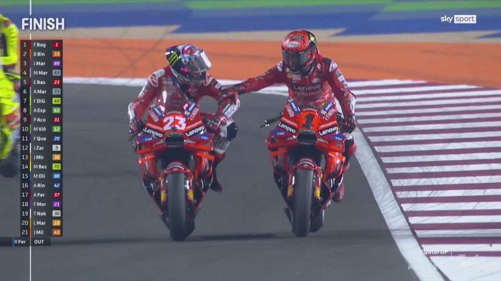 MotoGP | Bagnaia gewinnt! Die Highlights vom GP Katar | MOTO GP News ...