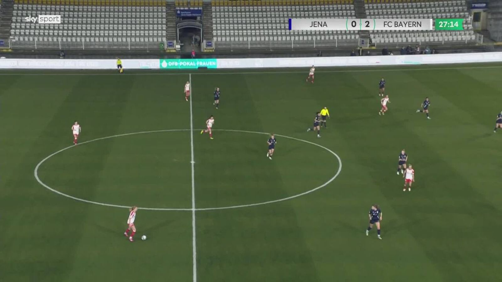 DFBPokal Frauen Carl Zeiss Jena FC Bayern die Highlights