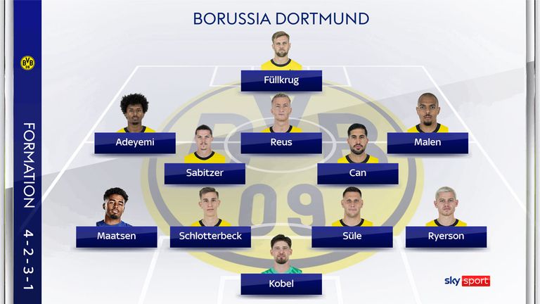 So könnte Borussia Dortmund in Bremen spielen.