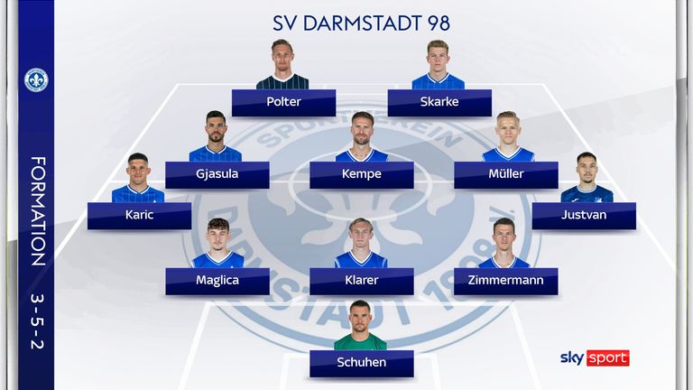 So könnte der SV Darmstadt in Leipzig spielen.