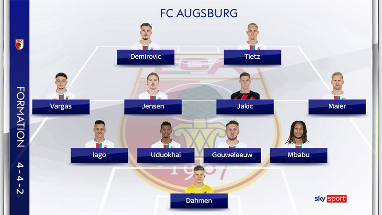 So könnte der FC Augsburg gegen Heidenheim spielen.