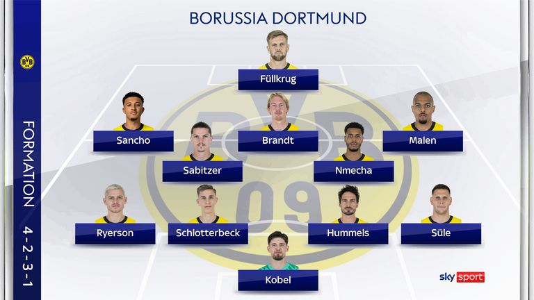 Die mögliche Aufstellung von Borussia Dortmund gegen RB Leipzig.