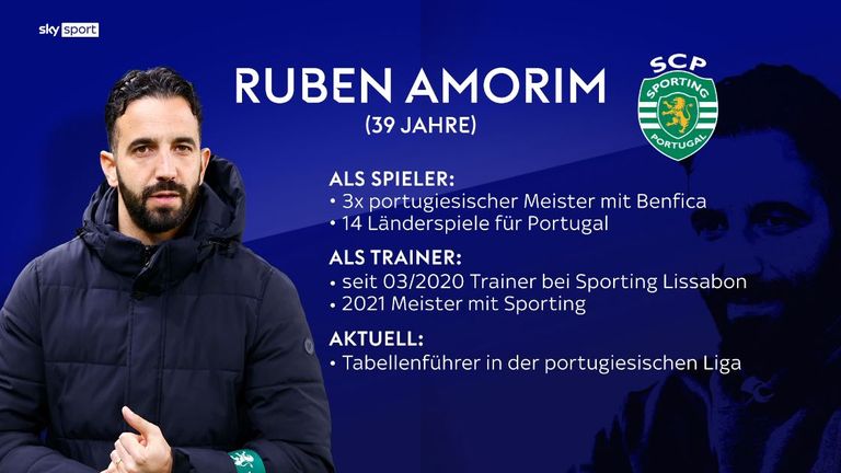 Der Nachfolger von Jürgen Klopp steht bereit. Nach Informationen von Sky gibt es jetzt eine grundsätzliche mündliche Einigung zwischen dem FC Liverpool und Ruben Amorim.