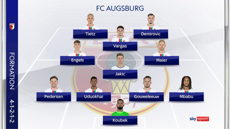 So könnte der FC Augsburg gegen den VfB Stuttgart spielen. 