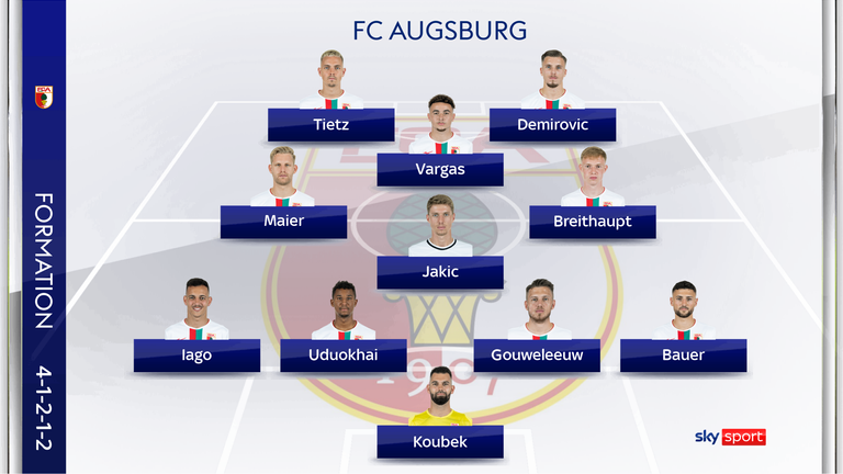 So könnte der FC Augsburg gegen Bayer Leverkusen spielen.