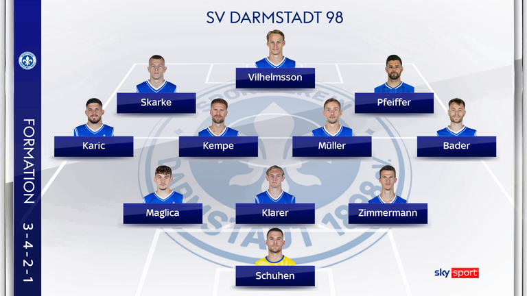 Die mögliche Aufstellung des SV Darmstadt beim VfL Wolfsburg. 