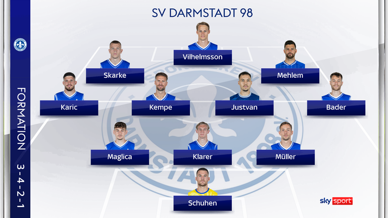 Die mögliche Aufstellung des SV Darmstadt gegen die TSG 1899 Hoffenheim.