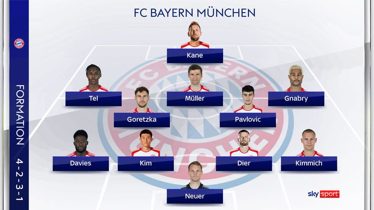 Die mögliche Aufstellung des FC Bayern in Stuttgart.