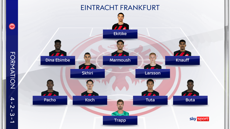 Die mögliche Aufstellung von Eintracht Frankfurt gegen Bayer 04 Leverkusen. 