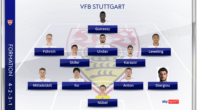 So könnte der VfB Stuttgart gegen Borussia Mönchengladbach spielen.