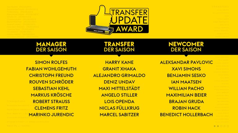 Die Nominierten für den Transfer-Update-Award im Überblick