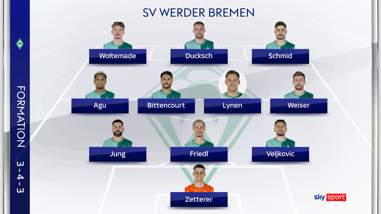 Die mögliche Aufstellung des SV Werder Bremen gegen Borussia Mönchengladbach. 
