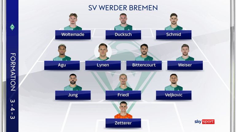 Die mögliche Aufstellung des SV Werder Bremen gegen RB Leipzig.