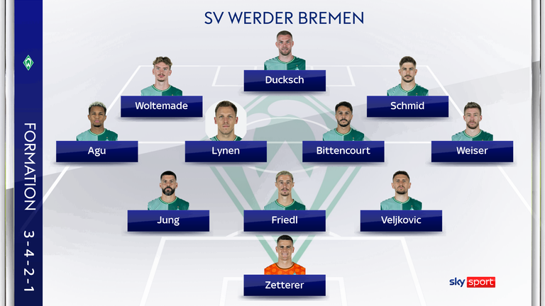 So könnte Werder Bremen gegen den VfL Bochum spielen.