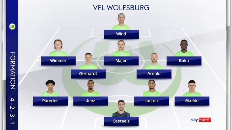Die mögliche Aufstellung des VfL Wolfsburg gegen den FC Bayern München.