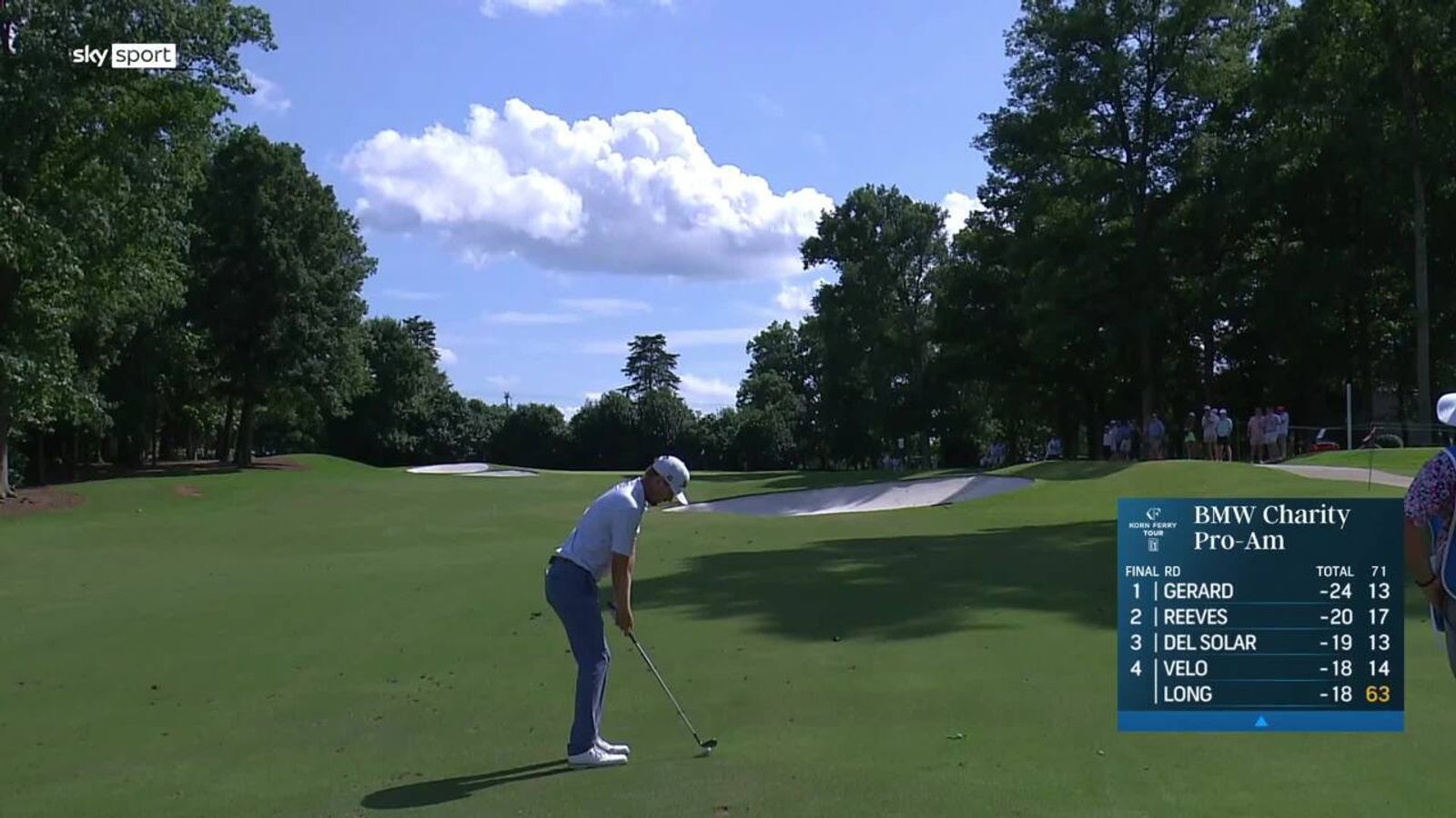 Ryan Gerard gewinnt BMW Charity ProAM die Highlights Golf News
