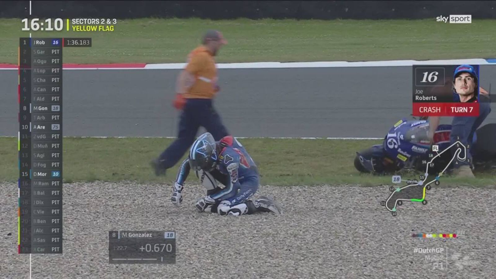 Moto2 Unfall Heute