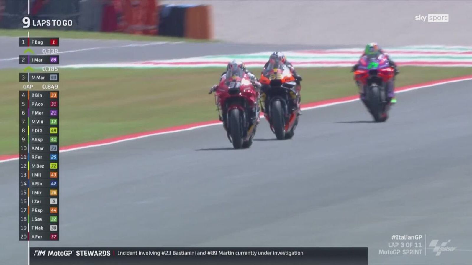 MotoGP | Bagnaia gewinnt Mugello-Sprint & sorgt für Spannung in der WM ...