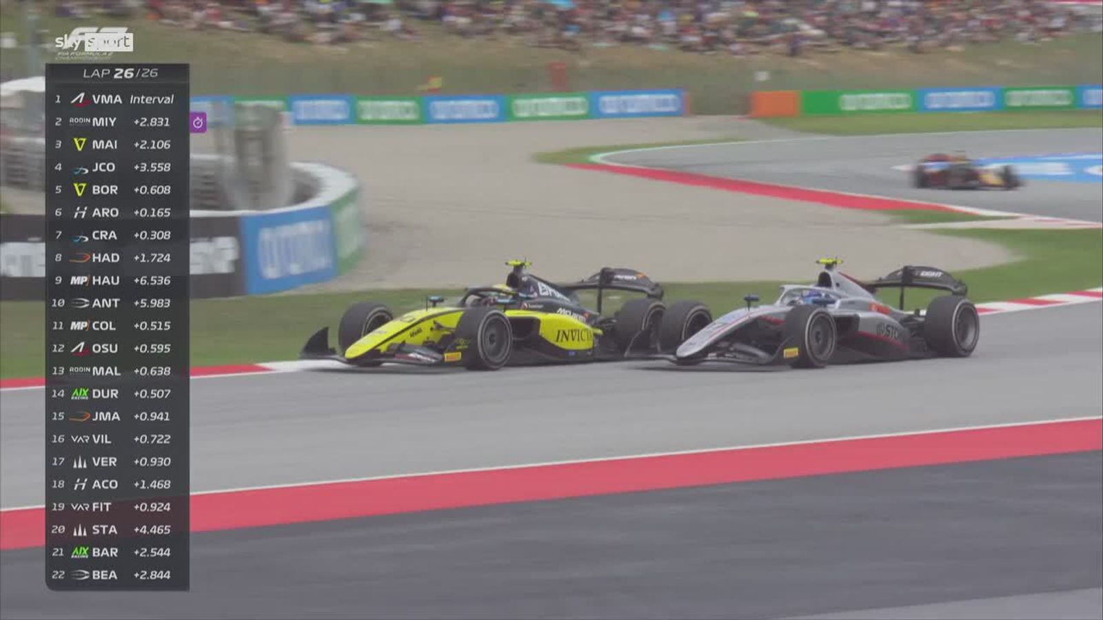 Formel 2 Rennen Live Ticker
