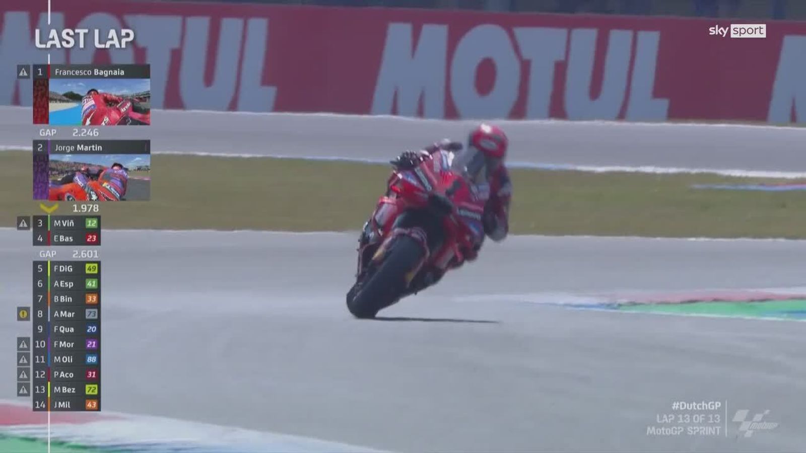 Bagnaia gewinnt den Sprint - die kompakten Highlights | MotoGP | MOTO ...