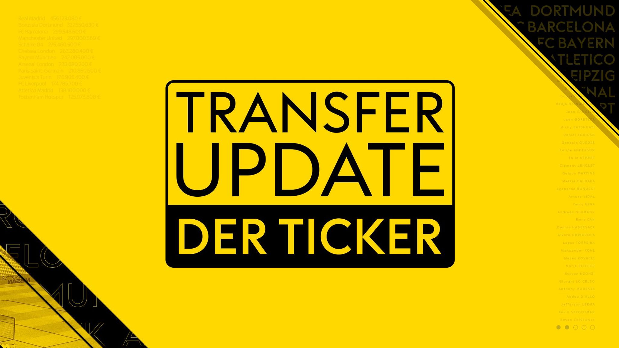 Transfer Update: Alle Wechsel & Gerüchte Im Überblick | Fußball News ...