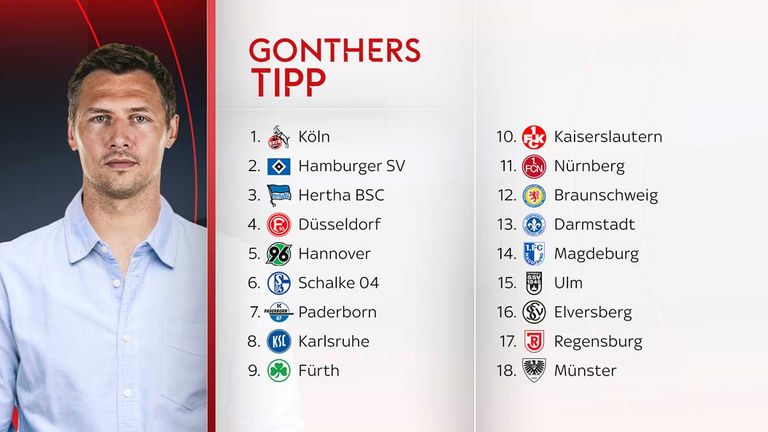 So tippt Sören Gonther die Abschlusstabelle der 2. Liga.