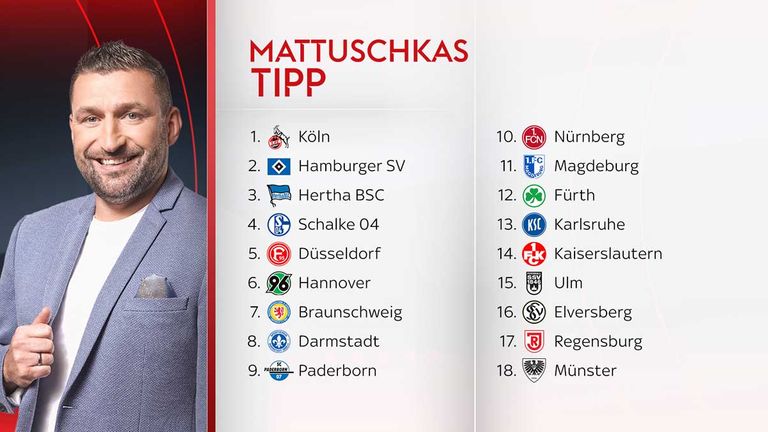 So tippt Torsten Mattuschka die Abschlusstabelle der 2. Liga.