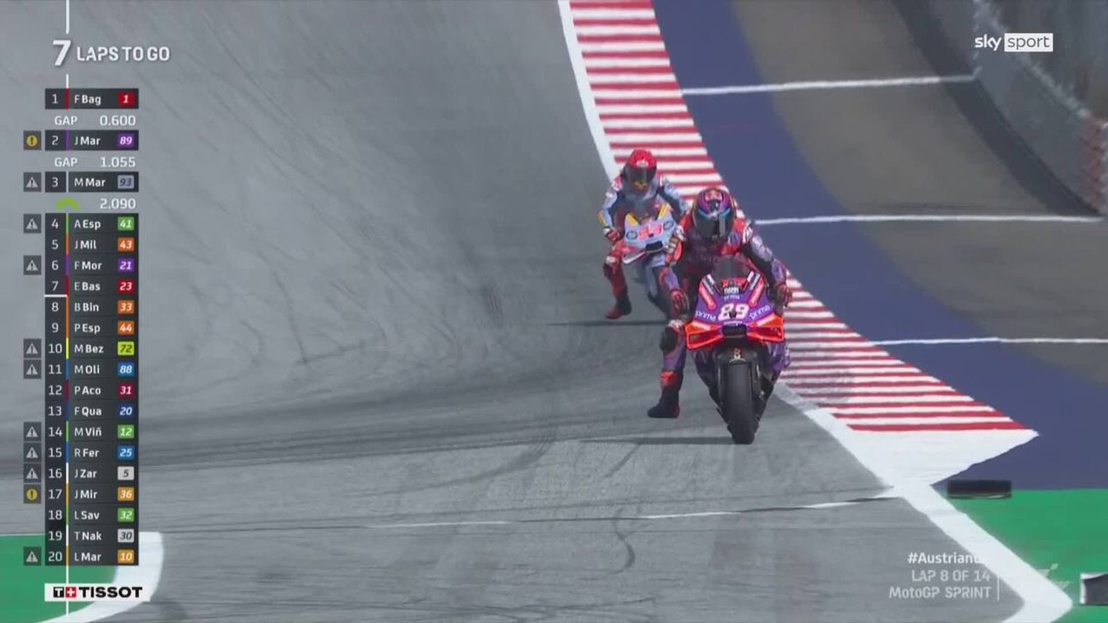 Francesco Bagnaia gewinnt den Sprint beim Österreich GP | MotoGP | MOTO ...