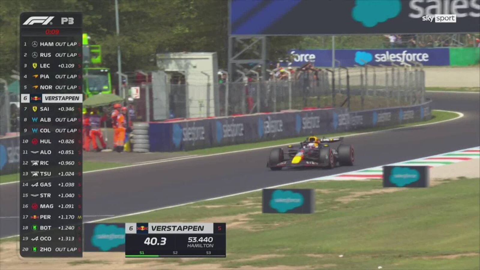 3 Freie Training Formel 1