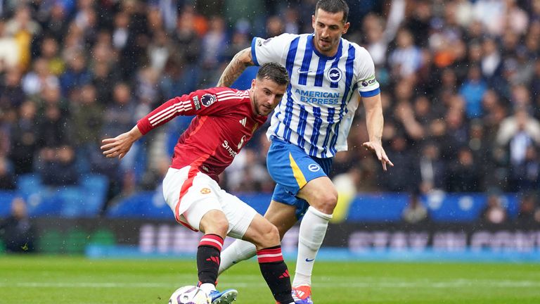 Brighton and Hove Albion und Manchester United teilen die Punkte.