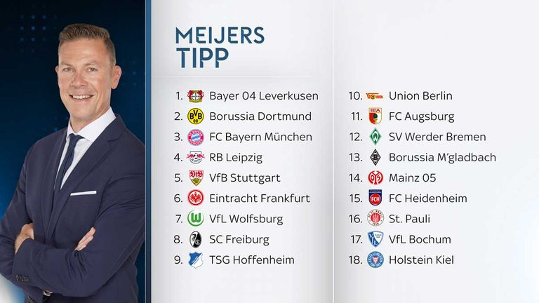 So tippt Erik Meijer die Bundesliga-Abschlusstabelle.