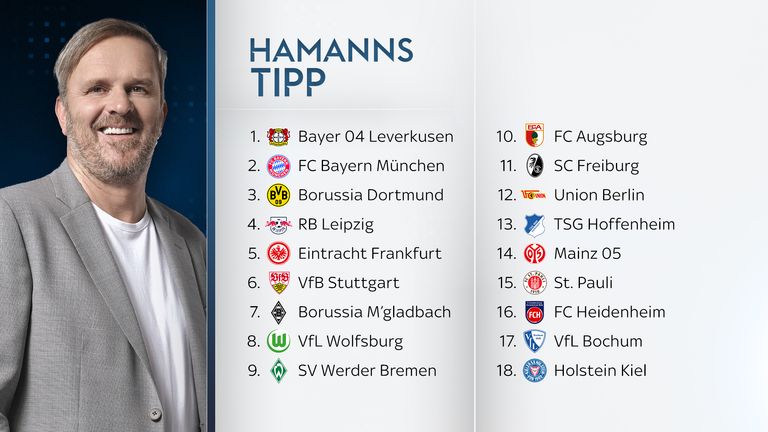 So tippt Didi Hamann die Abschlusstabelle.