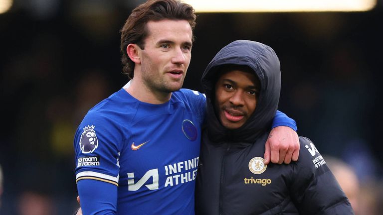 Zahlreiche Topstars fehlen im Chelsea-Kader - darunter auch Ben Chilwell (li.) und Raheem Sterling.