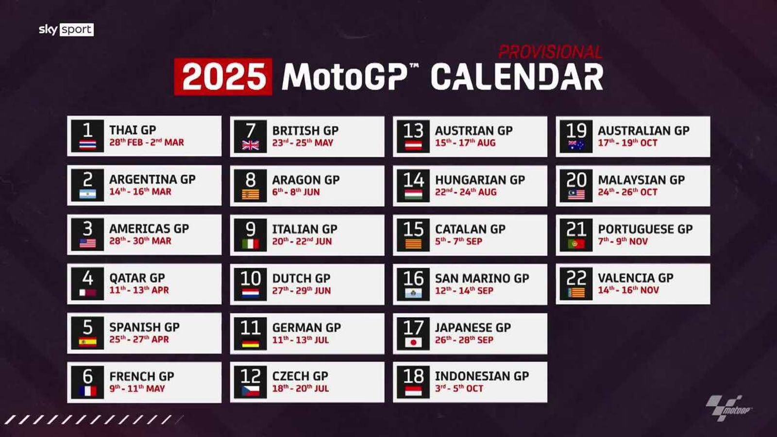 MotoGP Rennkalender 2025 offiziell Bagnaia & Co. auf dem Sachsenring