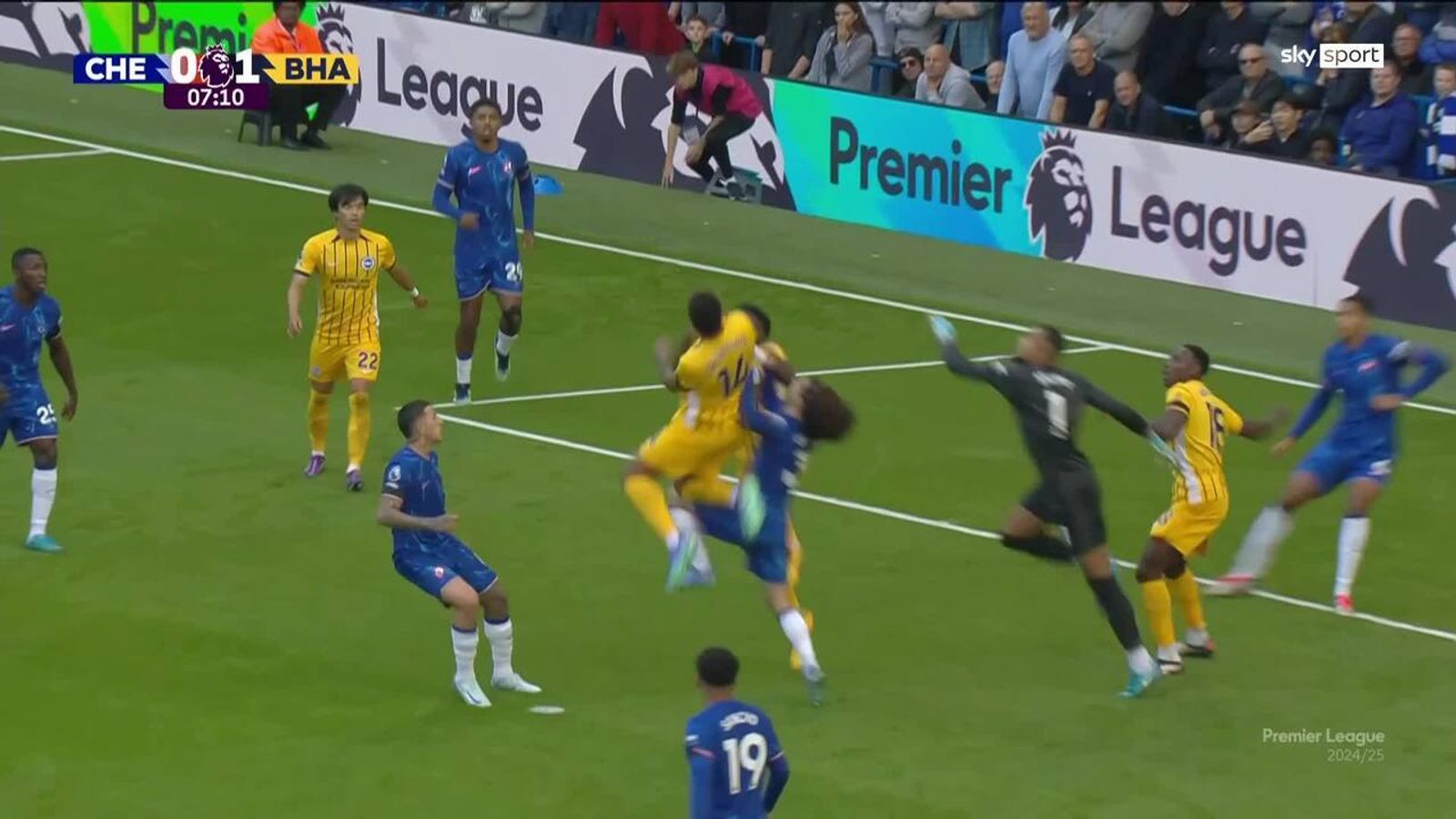 Chelsea 01 BRIGHTON Rutter nutzt Abwehrchaos (7. Min.) InMatch